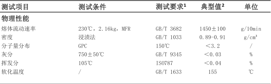 圖片.png 圖片.png